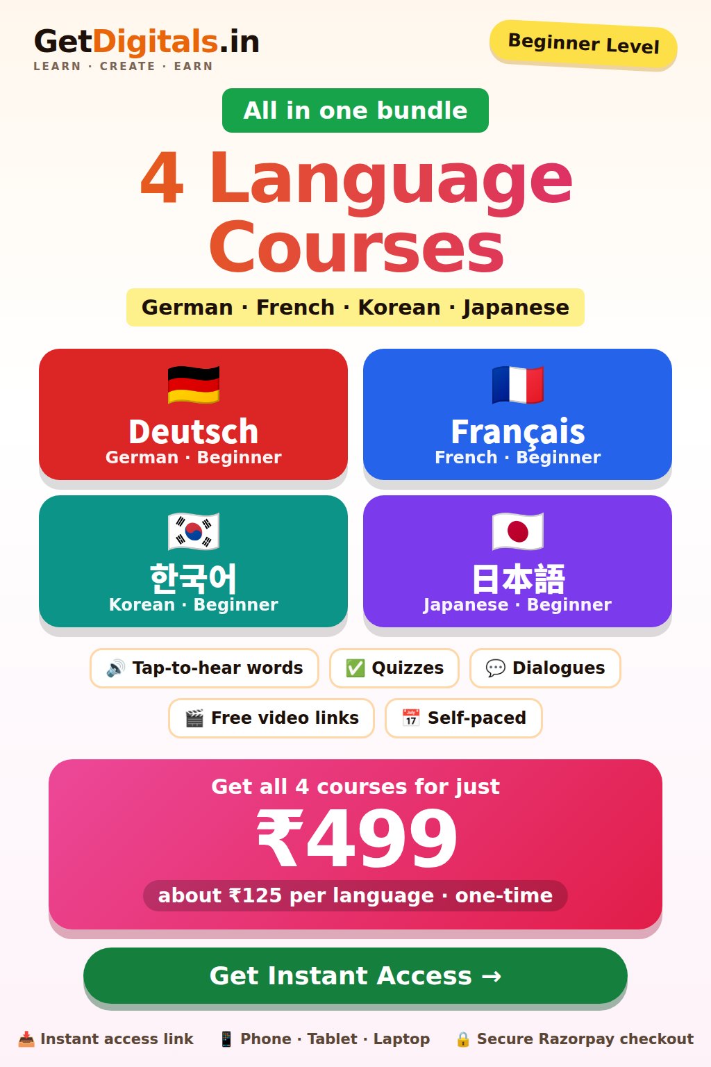 4-Language Learning Bundle: German, French, Korean and Japanese beginner courses, ₹499