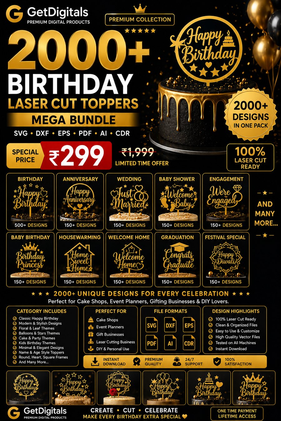 2000+ Birthday Laser Cut Toppers Mega Bundle — SVG DXF EPS PDF AI CDR, ₹299