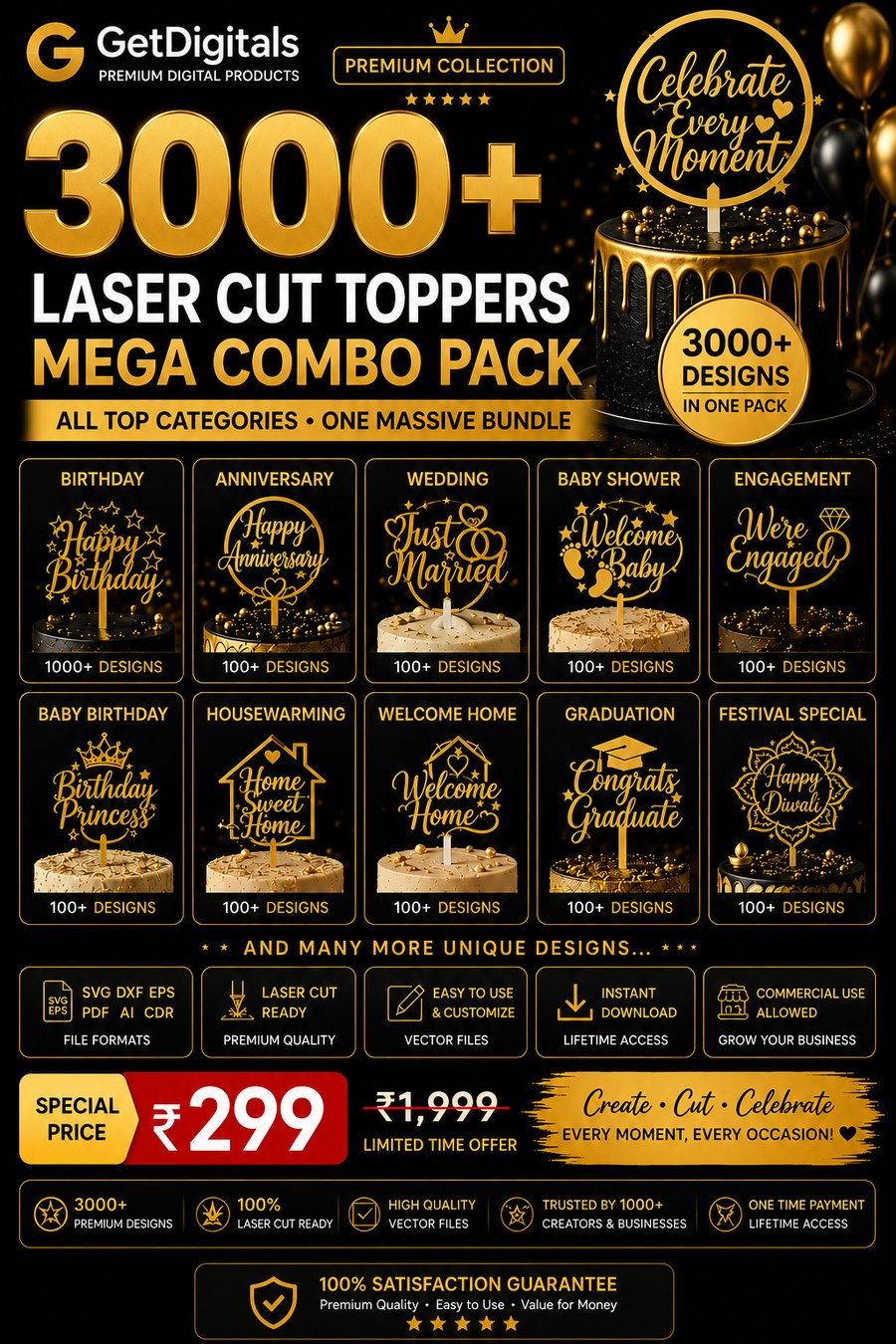 3000+ Laser Cut Toppers Mega Combo Pack — All Occasions, ₹299