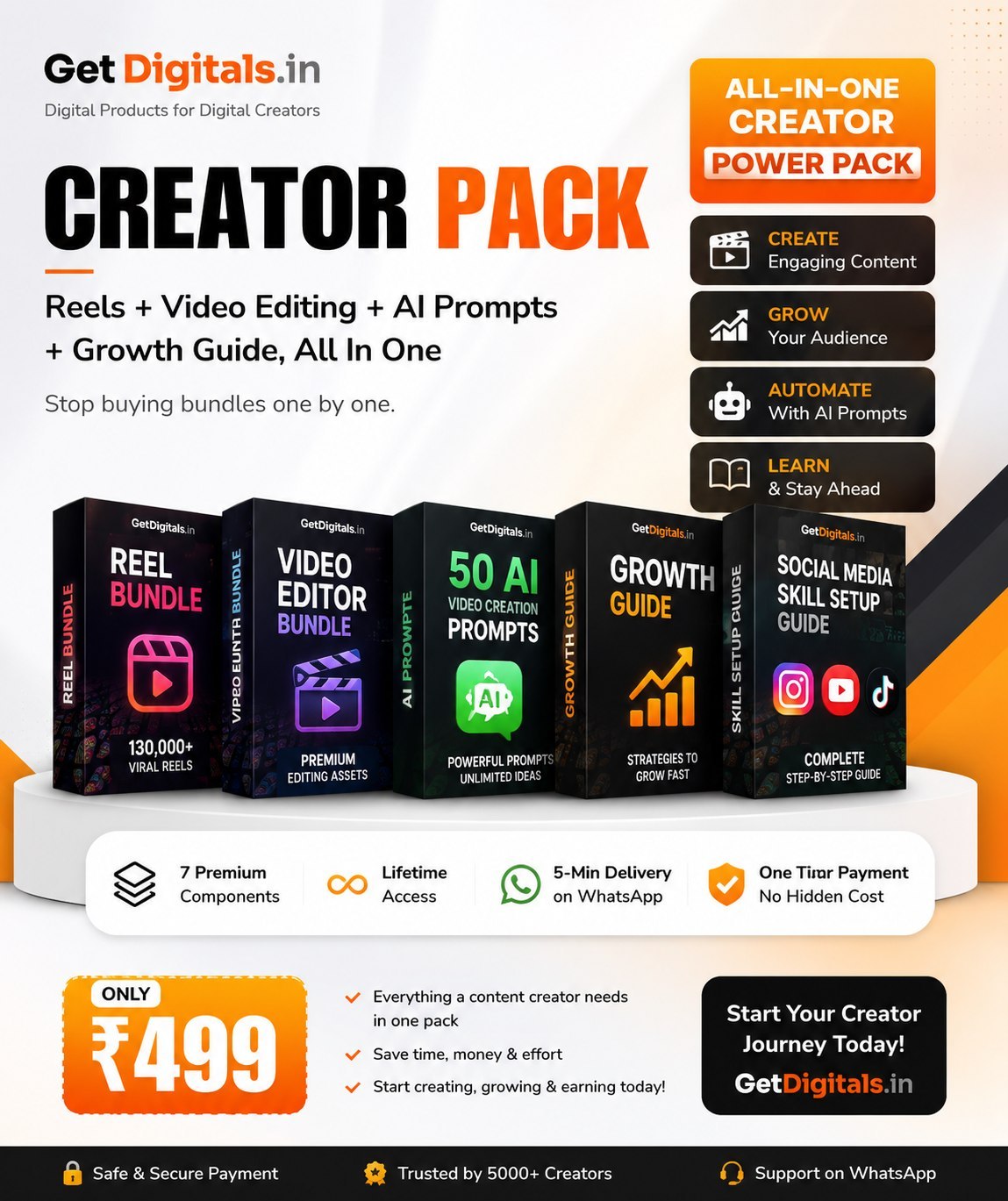 Creator Pack All-In-One Power Pack — Reel Bundle, Video Editor Bundle, 50 AI Video Prompts, Growth Guide, ₹499